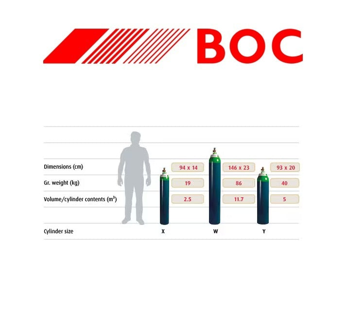 ARGOSHIELD UNIVERSAL