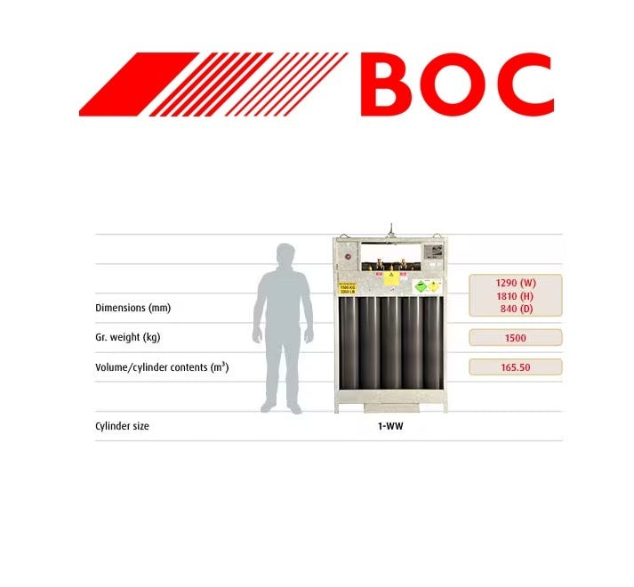 INDUSTRIAL GRADE OXYGEN